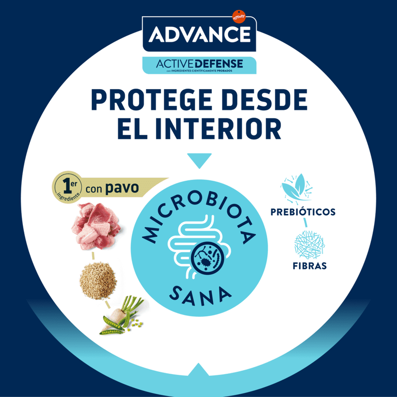 Advance Sensitive Adult Salmón y Arroz pienso para gatos thumbnail