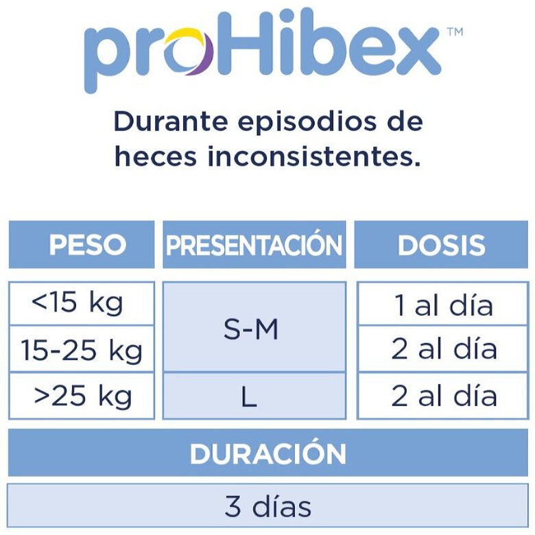 6 comprimidos (Perros -25 kg) Ecuphar Prohibex Suplemento Gastrointestinal para perros,  Imagen numero 5 6 comprimidos (Perros -25 kg) Ecuphar Prohibex Suplemento Gastrointestinal para perros, , large Imagen numero 5