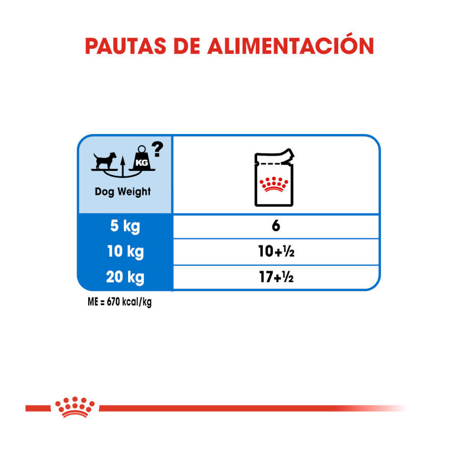 Royal Canin Light Weight Care Sobres Paté para perros thumbnail