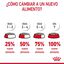 10 kg Royal Canin HairySkin pienso para gatos, , large indicador imagen numero 6