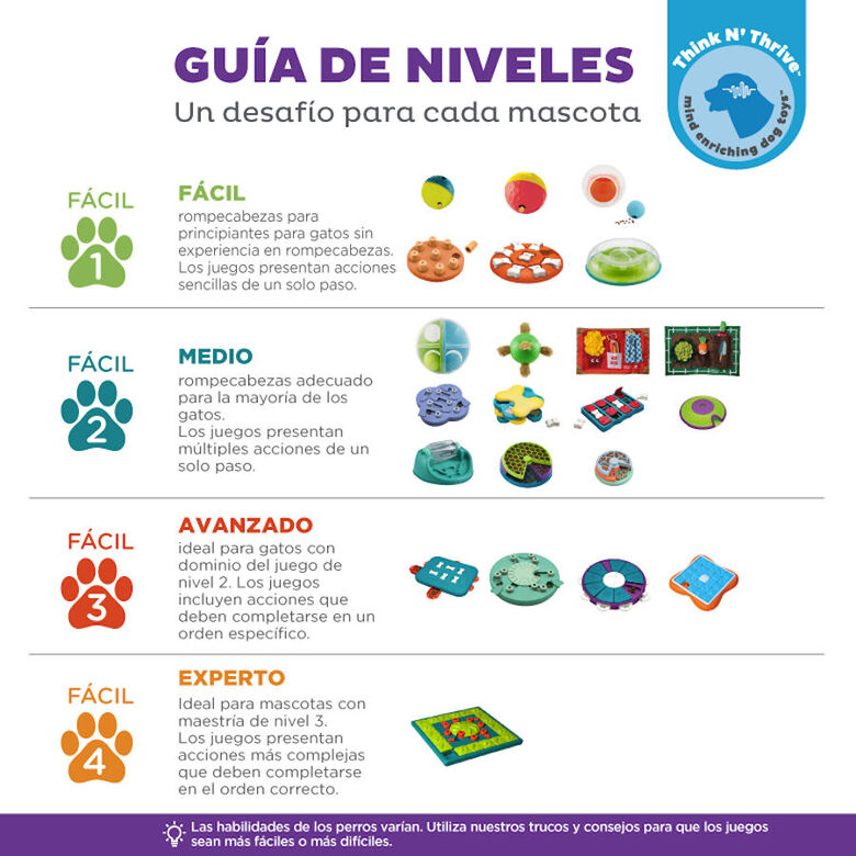 Outward Hound Puppy Smart Rompecabezas para cachorros thumbnail