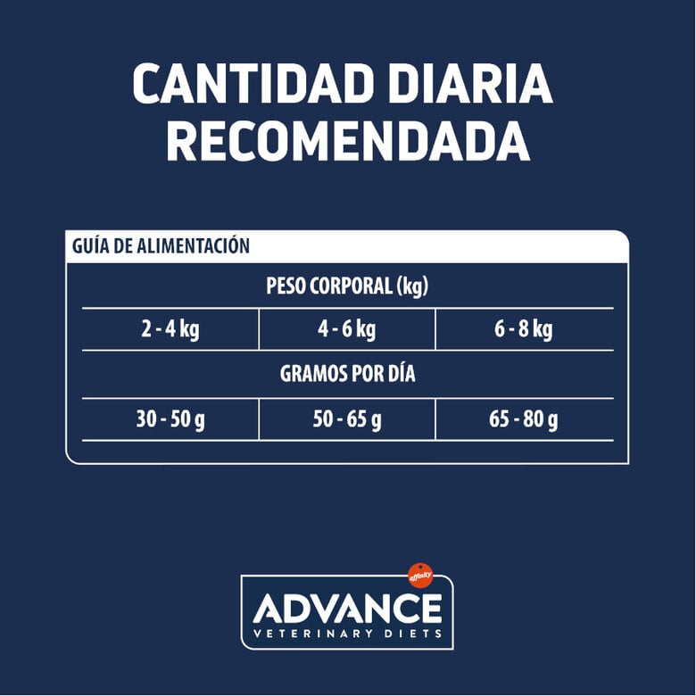 1.25 kg Advance Veterinary Diets Urinary Sterilized Low Calorie pienso para gatos,  Imagen numero 5 1.25 kg Advance Veterinary Diets Urinary Sterilized Low Calorie pienso para gatos, , large Imagen numero 5