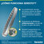 1 collar >8 kg Seresto Collar Antiparasitario para perros, , large indicador imagen numero 5