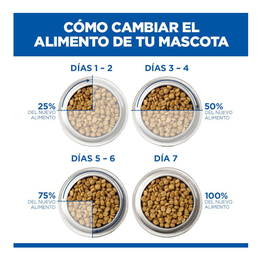 12 kg Hill's Science Plan Healthy Mobility Adult Large Pollo pienso para perros, , large Imagen numero 7