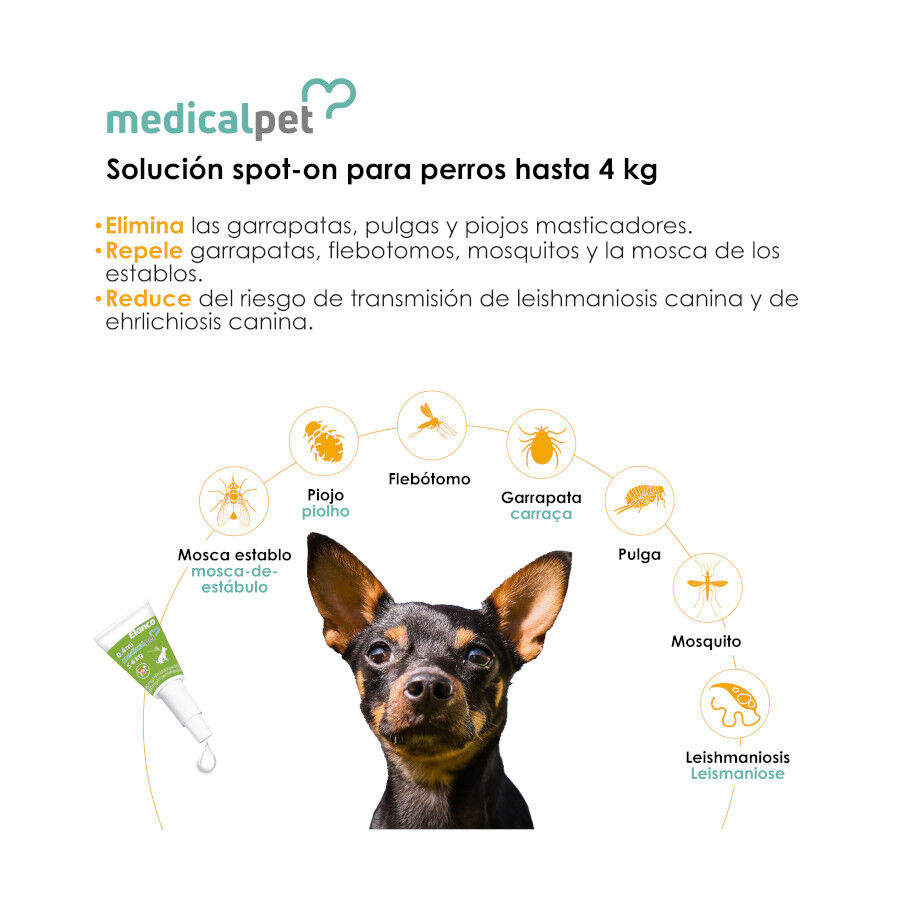Medicalpet Pipetas Antiparasitarias para perros thumbnail