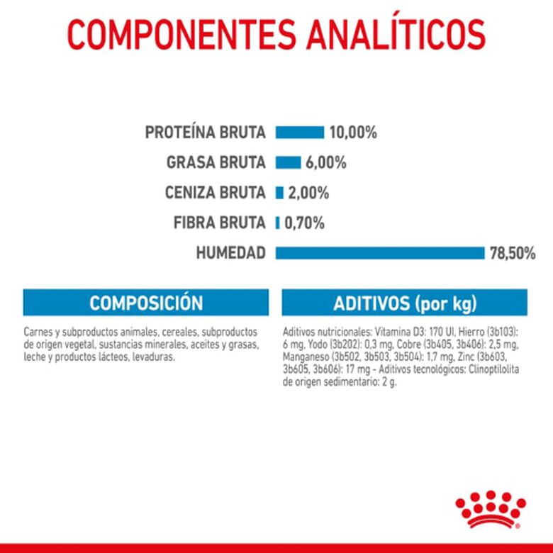 Royal Canin Starter Mommy &amp; Baby mousse latas para perros thumbnail
