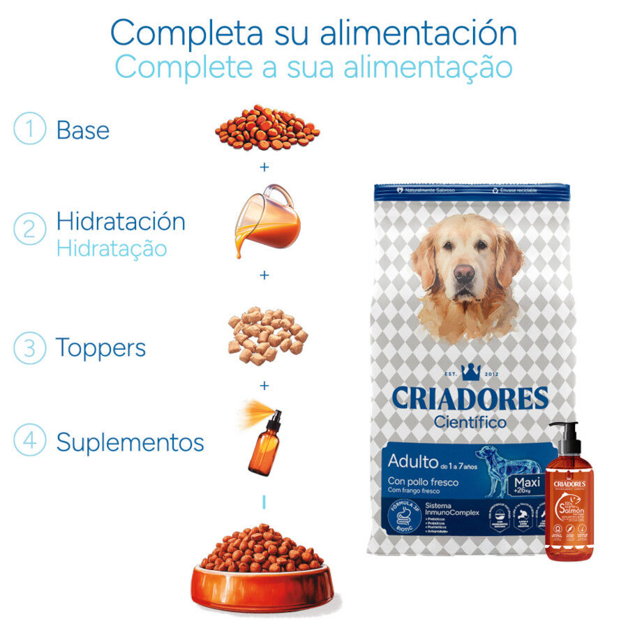 Criadores Cient&iacute;fico Adulto Maxi Pienso Pollo para perros, , large Imagen numero 8