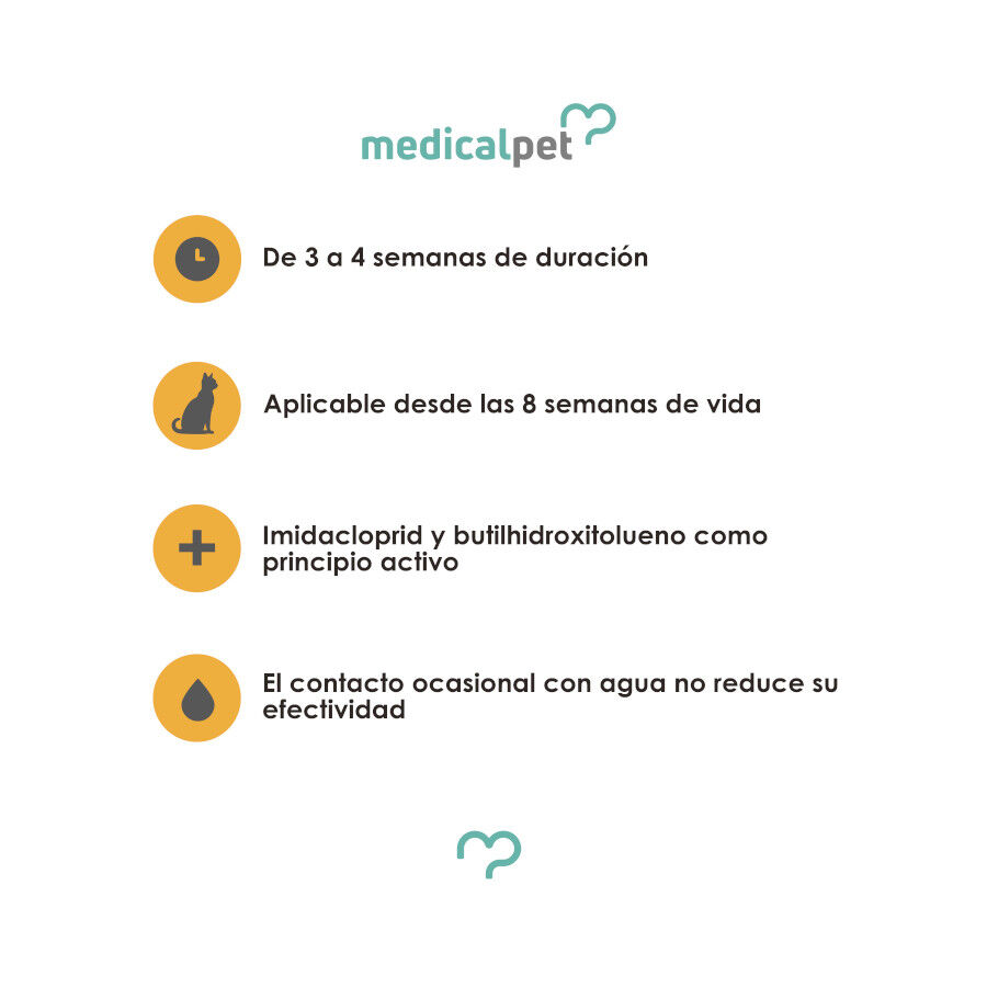 Medicalpet Pipetas Antiparasitarias para gatos thumbnail