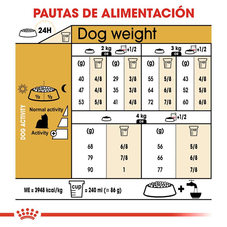7.5 kg Royal Canin Adult Yorkshire Terrier pienso para perros,  Imagen numero 7 7.5 kg Royal Canin Adult Yorkshire Terrier pienso para perros, , large Imagen numero 7