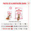85 g Royal Canin Kitten Sterilised salsa sobre para gatos, , large indicador imagen numero 8