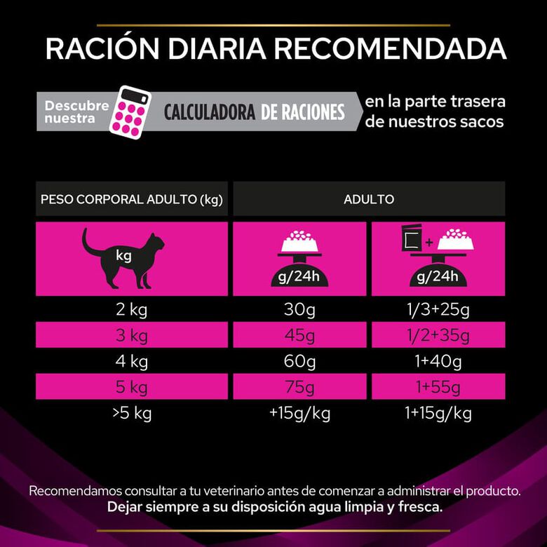 Pro Plan Veterinary Diets Feline UR Urinary pienso para gatos thumbnail