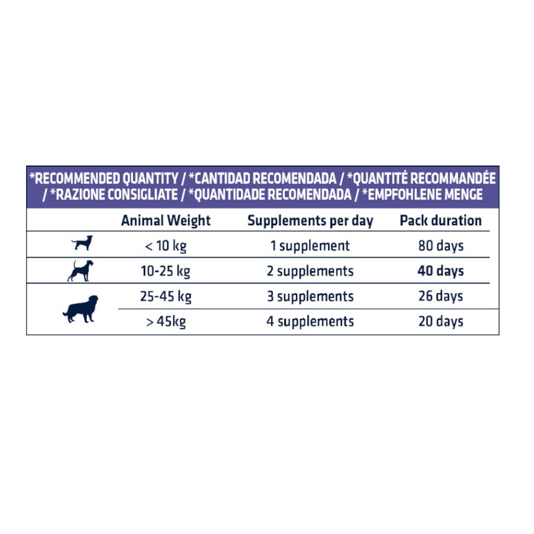 Affinity Advance Palitos Articular Forte para perros, , large image number null
