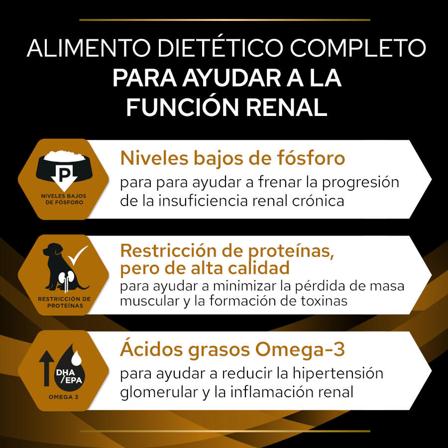 Pro Plan Veterinary Diets Renal pienso para perros thumbnail