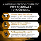 Pro Plan Veterinary Diets Renal pienso para perros, , large image number null