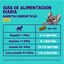 1 barrita Edgard & Cooper Barritas de Pavo para perros, , large indicador imagen numero 5