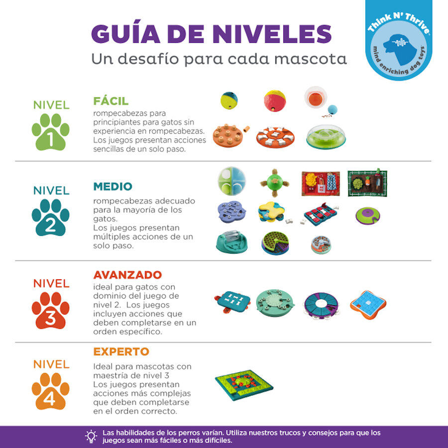 Outward Hound Twister Juguete de Inteligencia para perros, , large Imagen numero 2