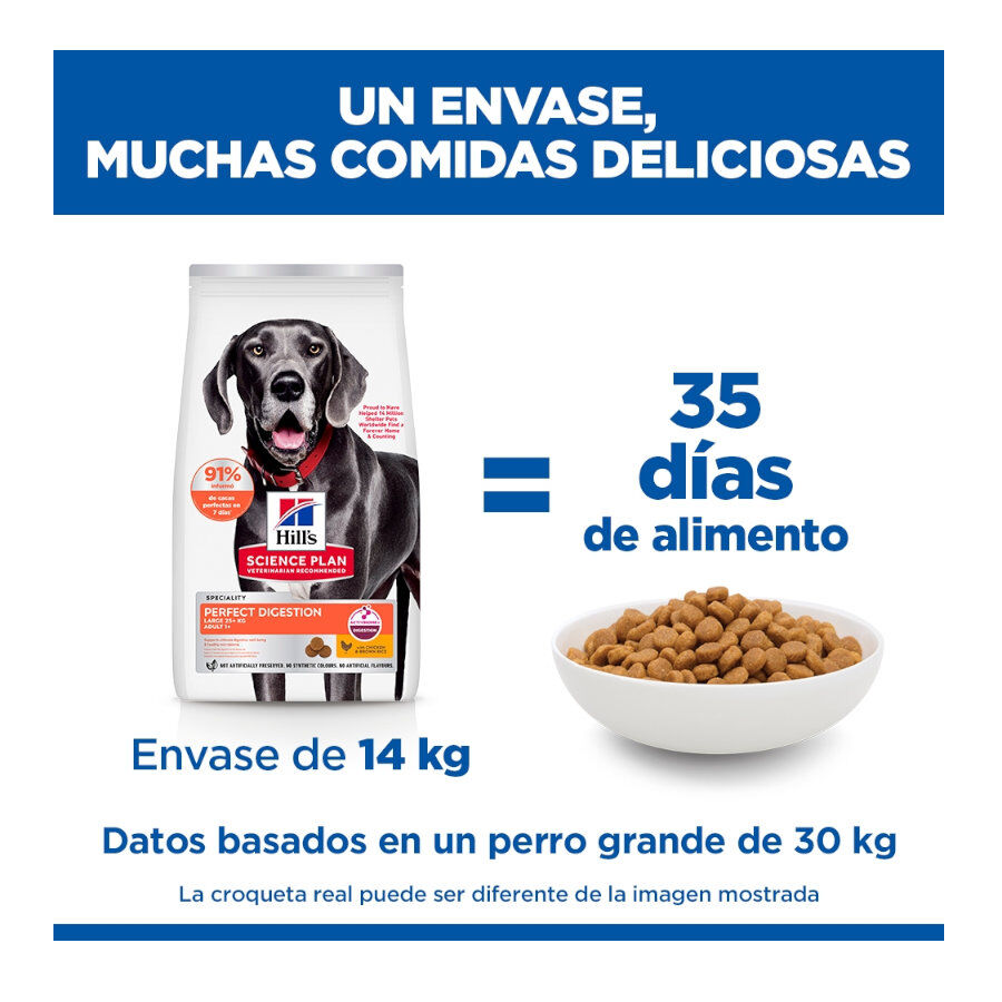 14 kg Hill's Science Plan Perfect Digestion Adult large Pollo pienso para perros, , large Imagen numero 5