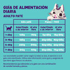 Edgard & Cooper Tarrina en Paté para gatos – Multipack, , large image number null