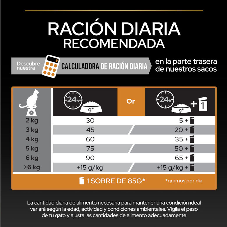 Pro Plan Adult OptiDerma Salmón pienso para gatos thumbnail