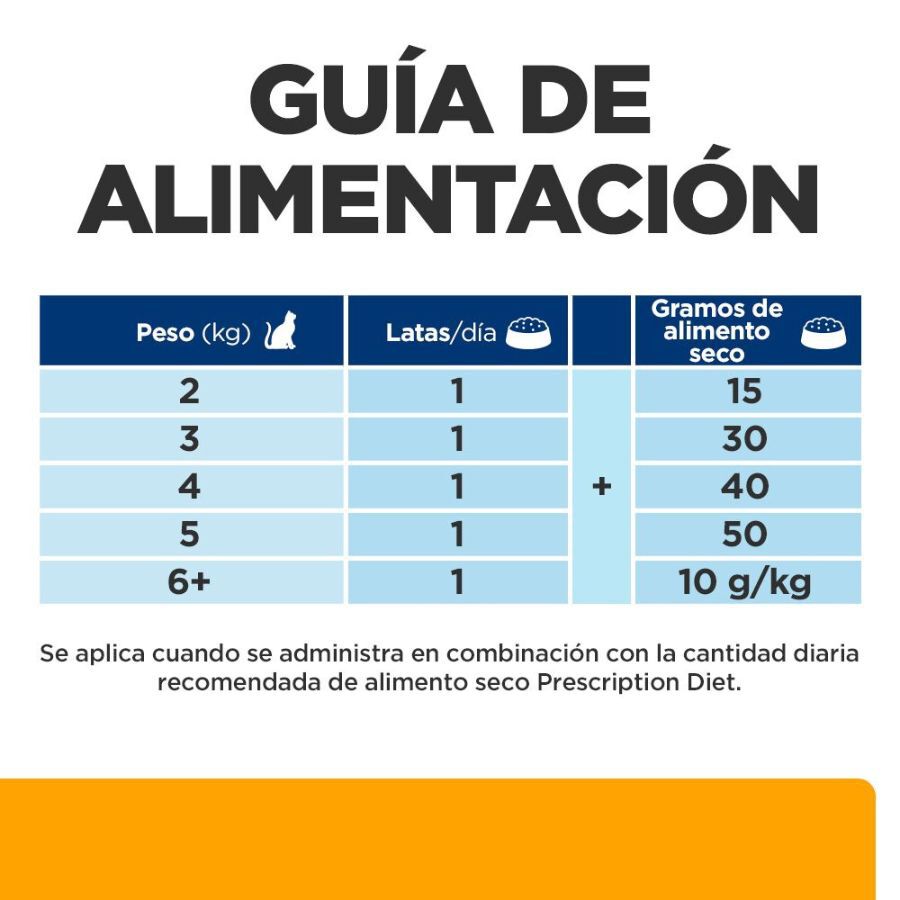85 g Hill's Prescription Diet c/d Multicare Mousse de Pollo lata para gatos, , large Imagen numero 7