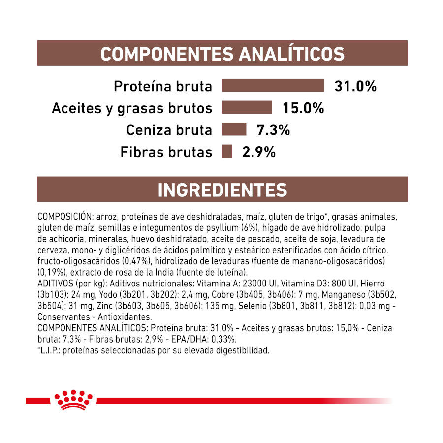 Royal Canin Veterinary Gastrointestinal Fibre Response pienso para gatos thumbnail