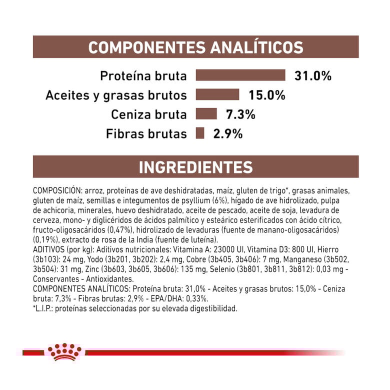 4 kg Royal Canin Veterinary Gastrointestinal Fibre Response pienso para gatos,  Imagen numero 7 4 kg Royal Canin Veterinary Gastrointestinal Fibre Response pienso para gatos, , large Imagen numero 7