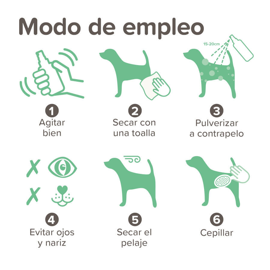 Beaphar Wet dog spray antiolor para perros, , large Imagen numero 6