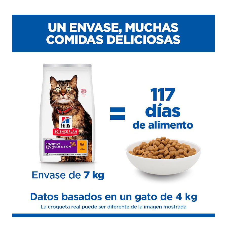 1.5 kg Hill's Adult Science Plan Sensitive Stomach Pollo pienso para gatos, , large Imagen numero 6