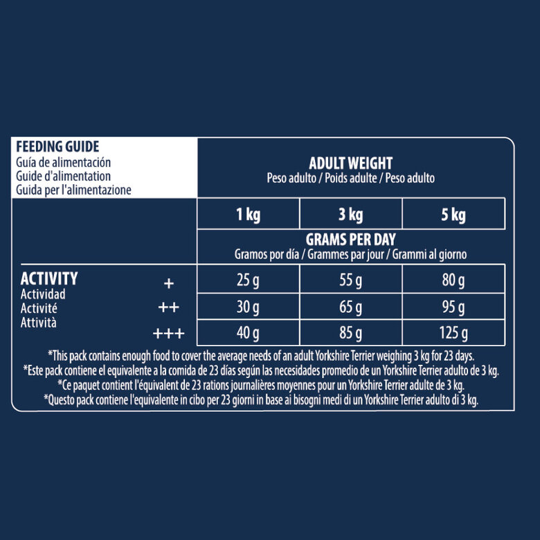 1.5 kg Advance Active Defense Yorkshire Terrier Adult pienso para perros,  Imagen numero 4 1.5 kg Advance Active Defense Yorkshire Terrier Adult pienso para perros, , large Imagen numero 4