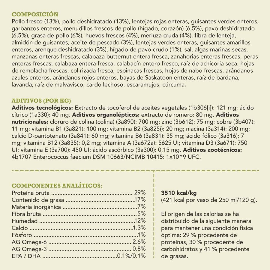 Acana Adult pienso para perros thumbnail