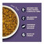 7 kg Lily's Kitchen Adult +8 Pavo y Trucha pienso para perros, , large indicador imagen numero 3