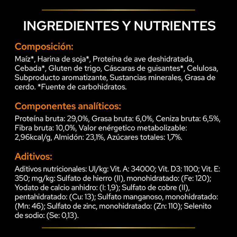 Pro Plan Veterinary Diets Obesity Management pienso para perros thumbnail
