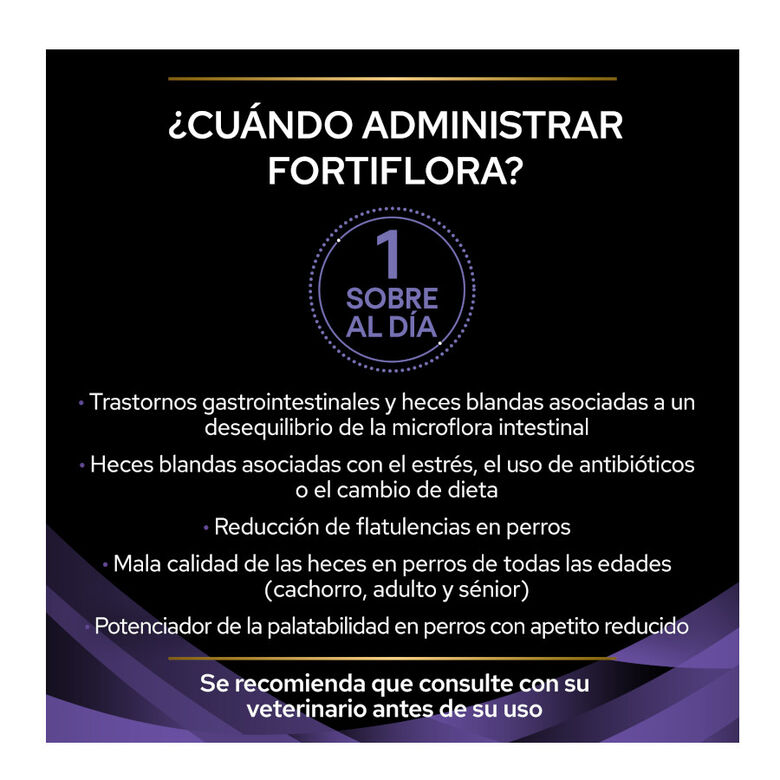 Pro Plan Veterinary Diets Fortiflora Probiótico para perros thumbnail