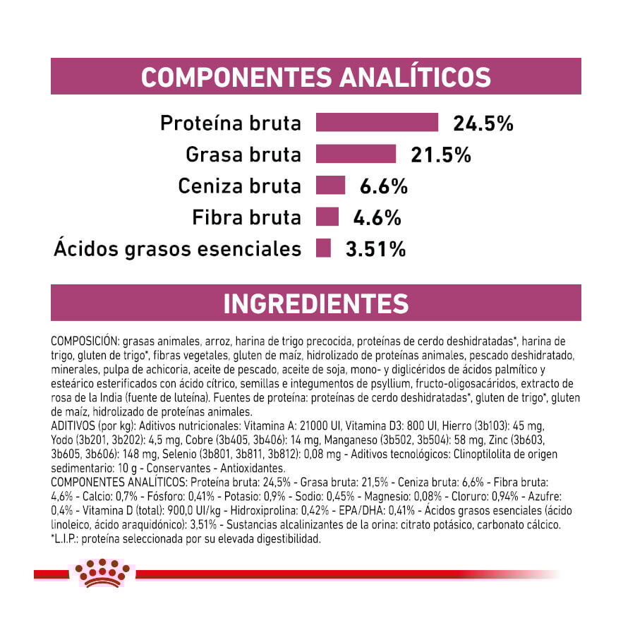 Royal Canin Veterinary Renal Select pienso para gatos thumbnail