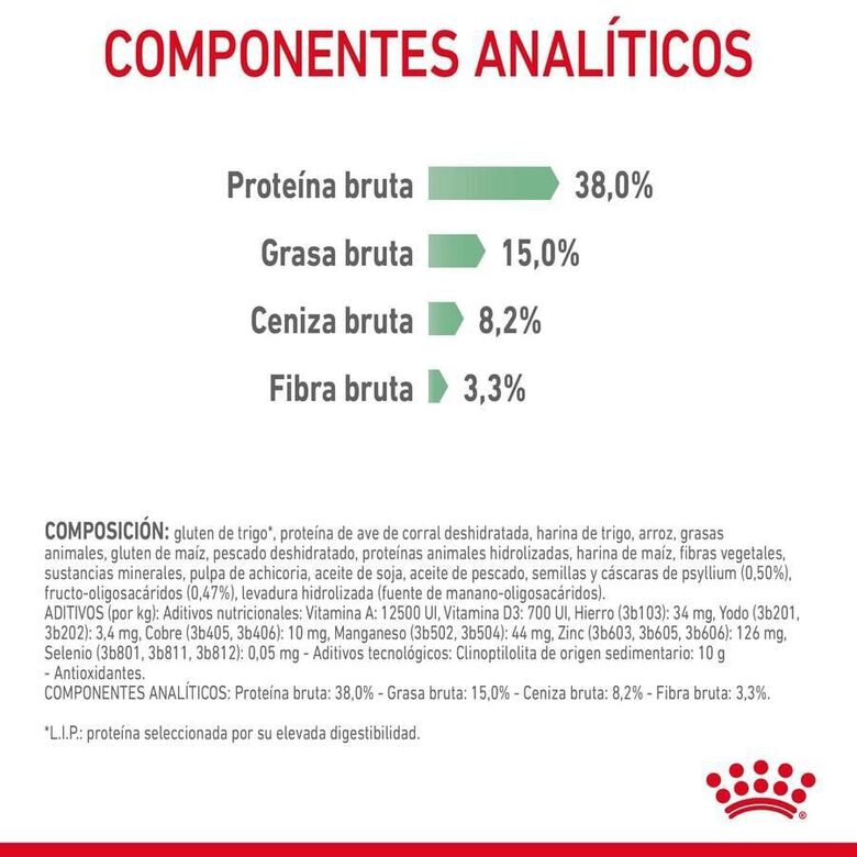 Royal Canin Adult Digestive pienso para gatos thumbnail
