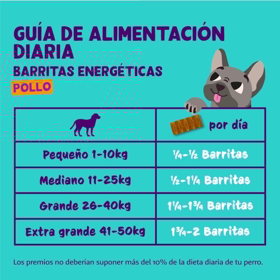 1 barrita Edgard & Cooper Barritas de Pollo snack para perros, , large Imagen numero 5