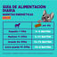 1 barrita Edgard & Cooper Barritas de Pollo snack para perros, , large indicador imagen numero 5