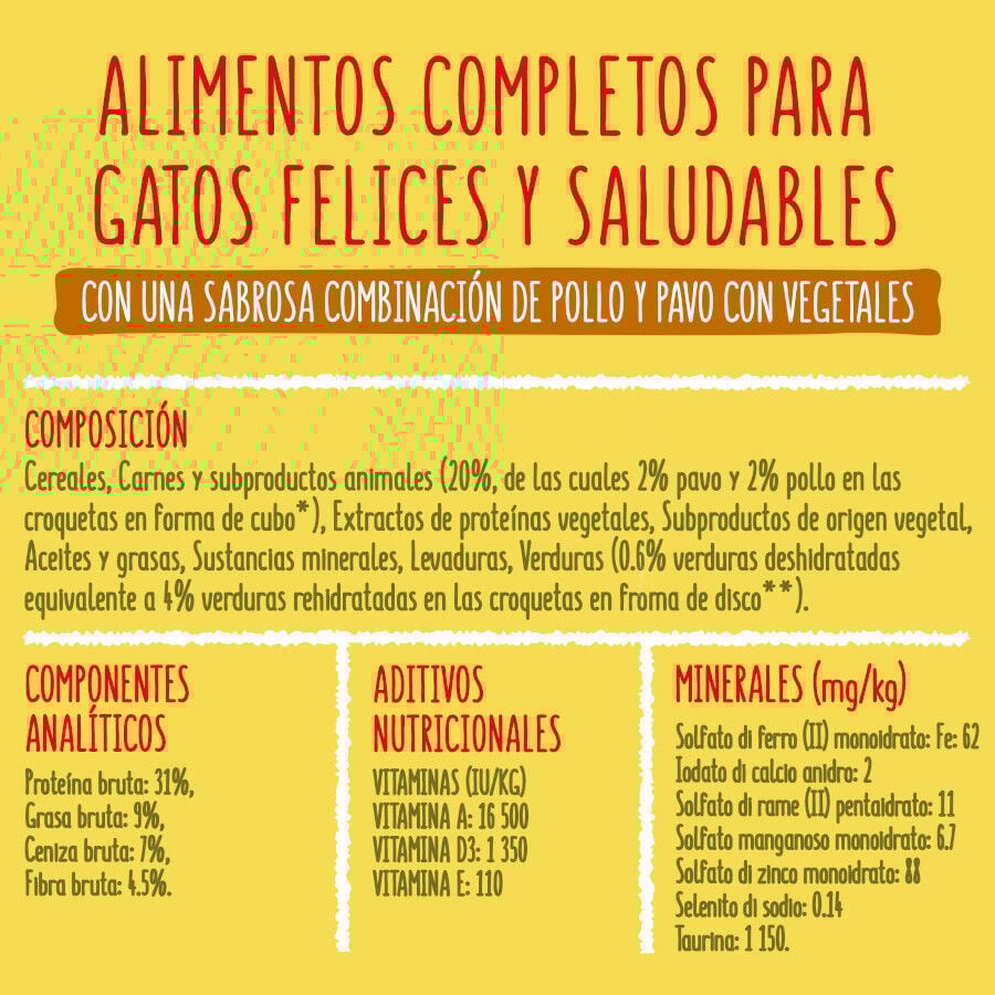 Friskies Sterilized Pollo y Pavo con Verduras pienso para gatos thumbnail