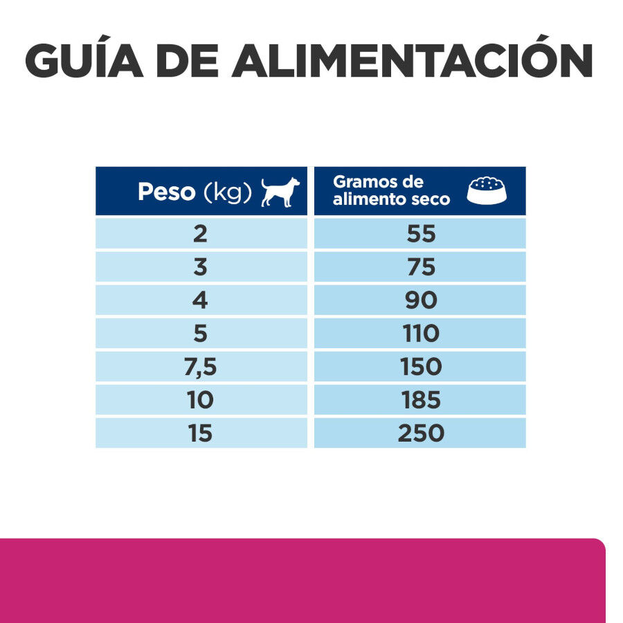 3 kg Hill's Prescription Diet Gastrointestinal Biome Mini pienso para perros, , large Imagen numero 13