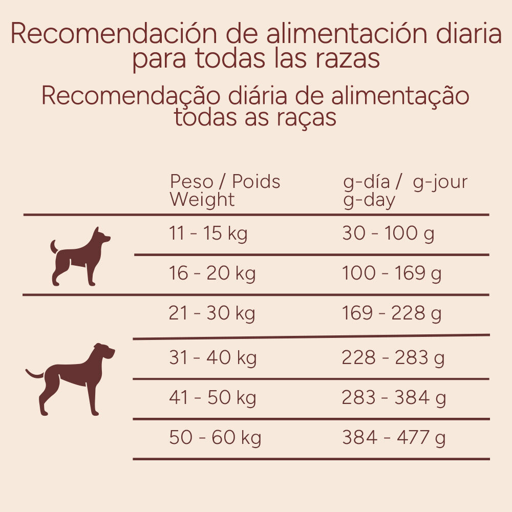 12 kg Criadores Adulto Grain Free Pavo pienso para perros de raza mediana y grande, , large Imagen numero 10