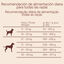 12 kg Criadores Adulto Grain Free Pavo pienso para perros de raza mediana y grande, , large indicador imagen numero 10