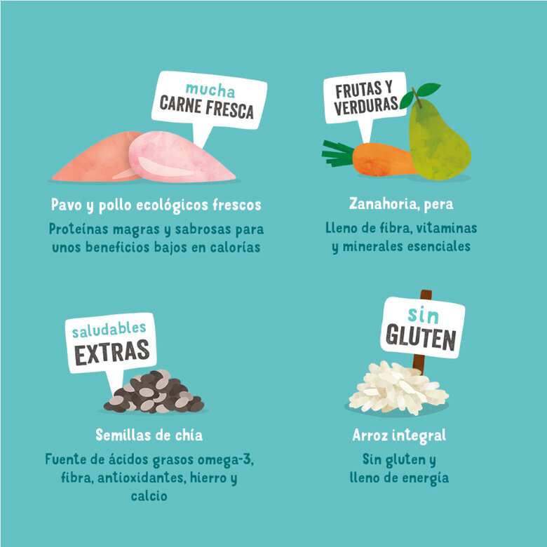 7 kg Edgard & Cooper Adult Bio Pavo pienso para perros,  Imagen numero 4 7 kg Edgard & Cooper Adult Bio Pavo pienso para perros, , large Imagen numero 4