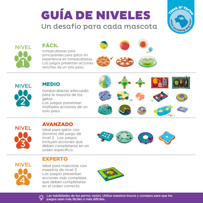 Outward Hound Brick Puzzle para perros,  Imagen numero 2 Outward Hound Brick Puzzle para perros, , large Imagen numero 2