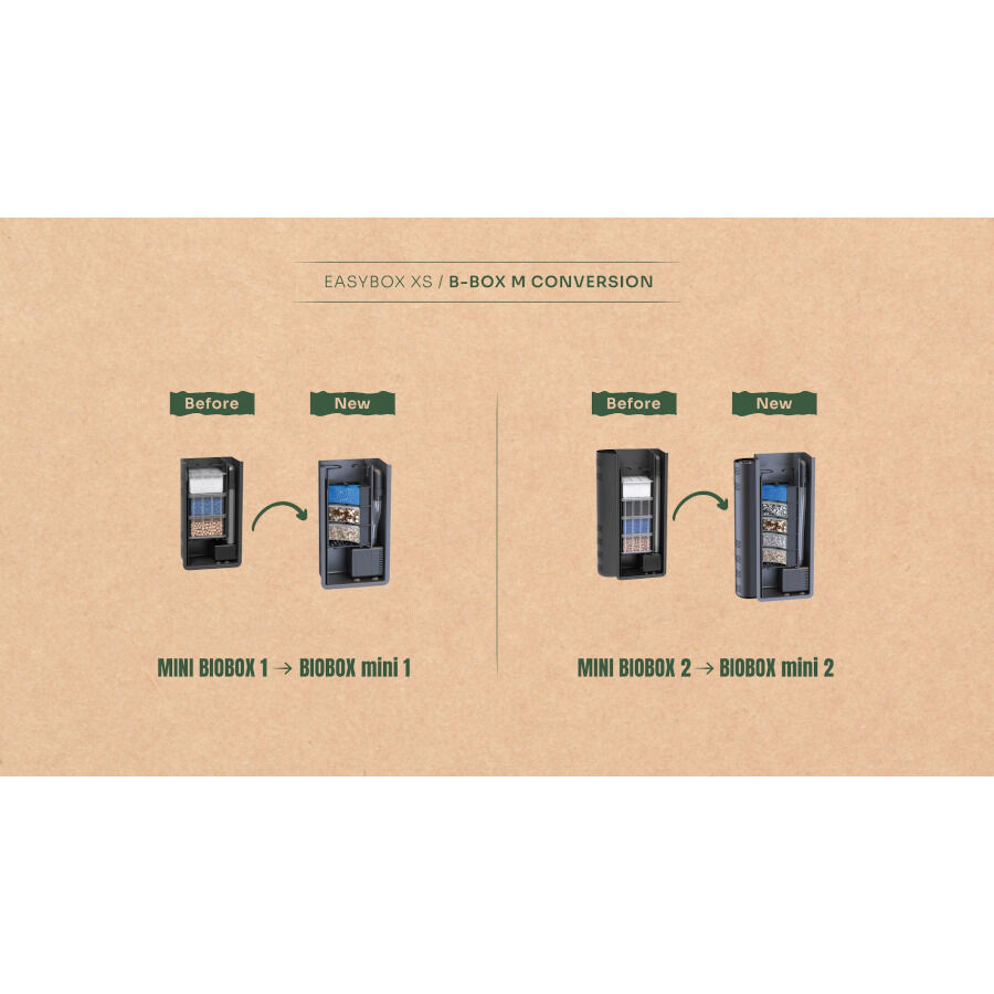 Aquatlantis B-Box Vasos Modulares M para Filtros para acuarios thumbnail