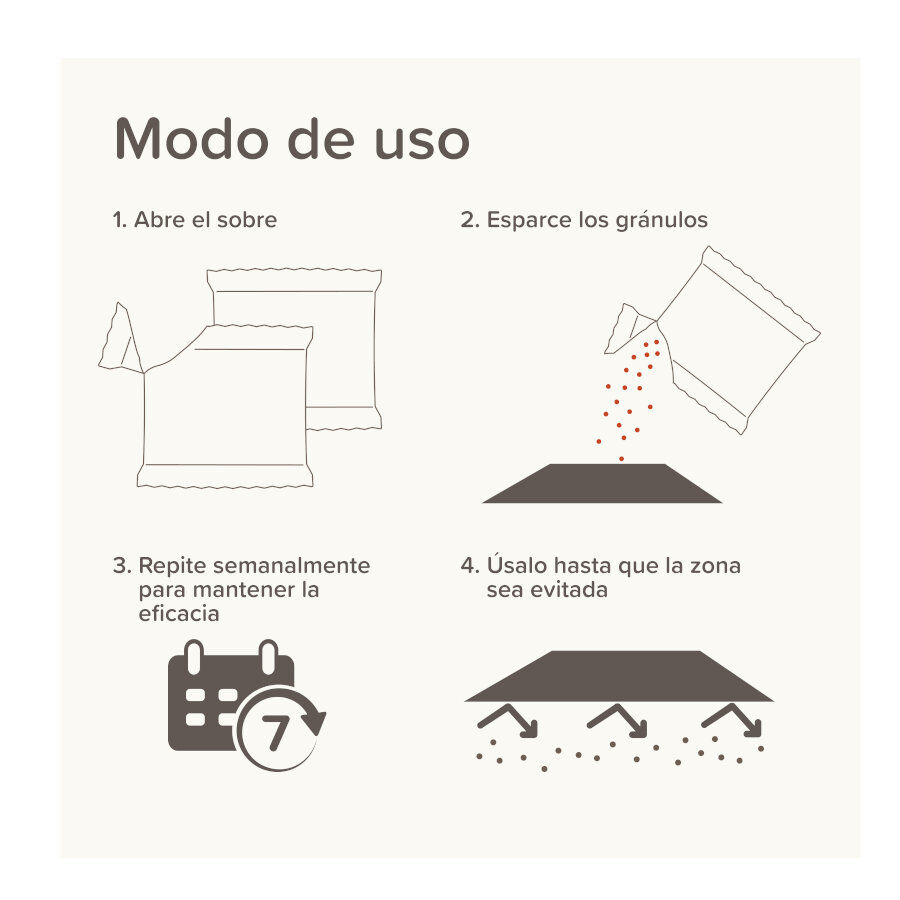 Beaphar Repelente en gr&aacute;nulos para exterior para perros y gatos, , large Imagen numero 9