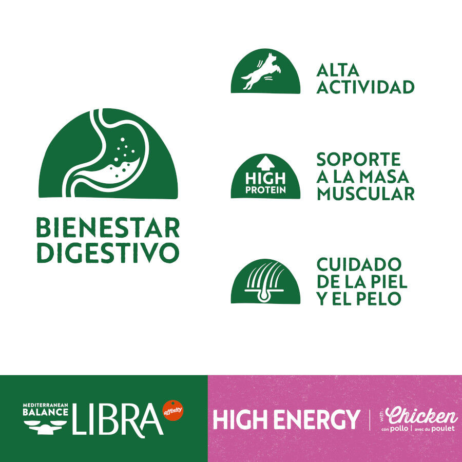 Libra High Energy Pollo pienso para perros thumbnail