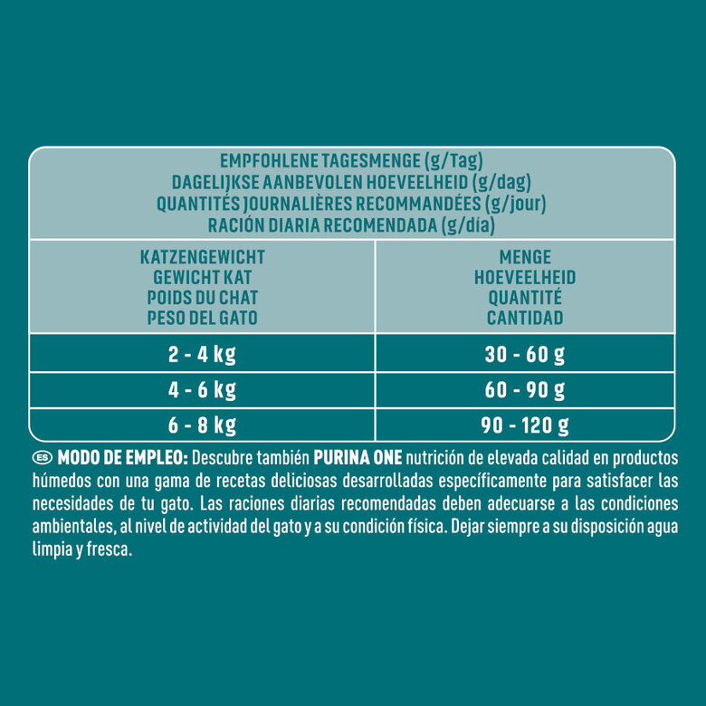 1.5 kg Purina One Bifense Coat&Hairball Pollo pienso para gatos,  Imagen numero 3 1.5 kg Purina One Bifense Coat&Hairball Pollo pienso para gatos, , large Imagen numero 3