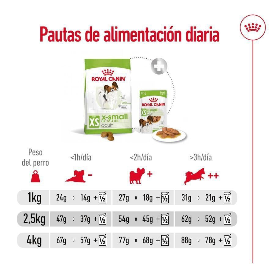 Royal Canin X-Small Adult pienso para perros thumbnail
