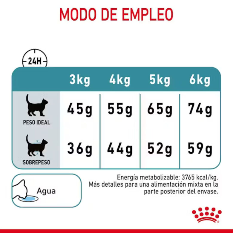 Royal Canin Intense Hairball pienso para gatos thumbnail
