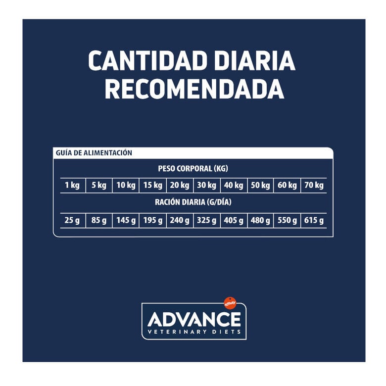 12 kg Advance Veterinary Diets Articular +7 pienso para perros seniors,  Imagen numero 5 12 kg Advance Veterinary Diets Articular +7 pienso para perros seniors, , large Imagen numero 5
